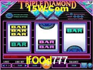 IfOOd777 Belo Horizonte - Payments