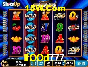 IfOOd777 Salvador - Strategy